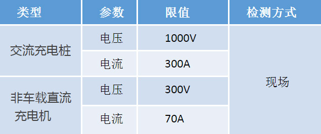 w66.利来(中国区)_来利国际旗舰厅